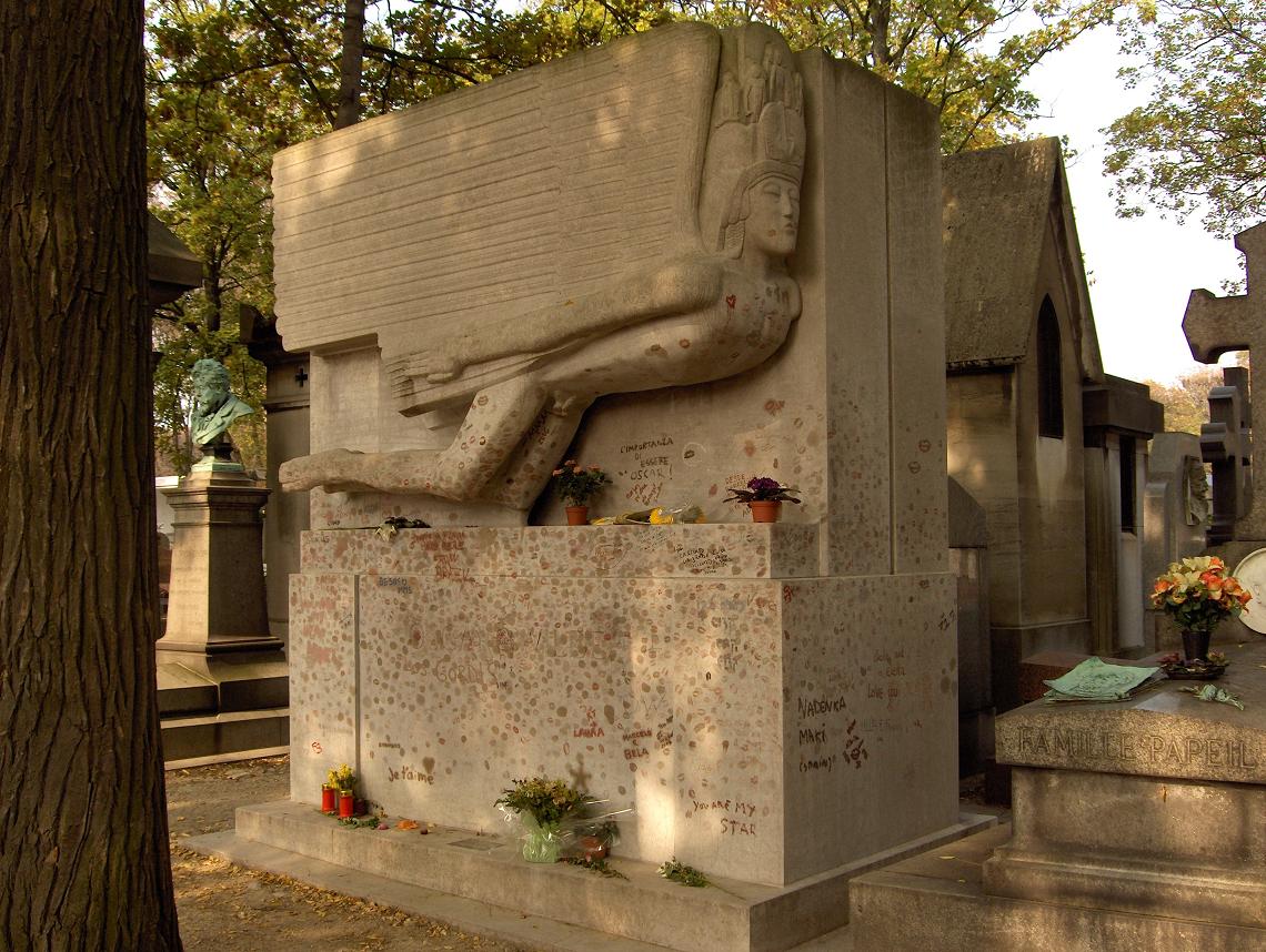 Oscar Wilde's grave at P�re-Lachaise